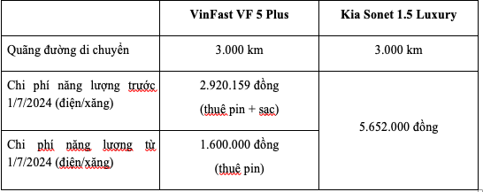 anh-chup-man-hinh-2024-07-08-luc-205818-1720447255.png