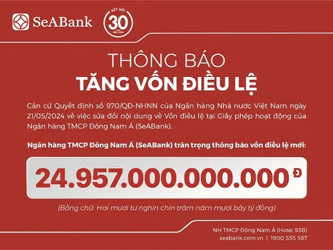 SeABank hoàn tất tăng vốn điều lệ lên 24.957 tỷ đồng