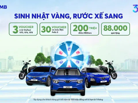 MB triển khai chương trình gửi tiền “Sinh nhật vàng – Rước xế sang”, trị giá lên đến 12 tỷ đồng