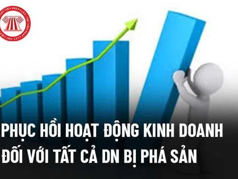 Những vấn đề lý luận về phục hồi kinh doanh của doanh nghiệp khi rơi vào tình trạng nguy cơ phá sản