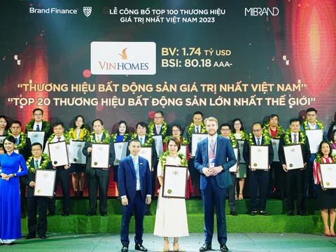 Vinhomes vào Top 20 thương hiệu bất động sản giá trị nhất thế giới