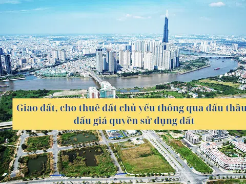 Những chính sách mới quan trọng của Luật Đất đai 2024 (Bài 4)